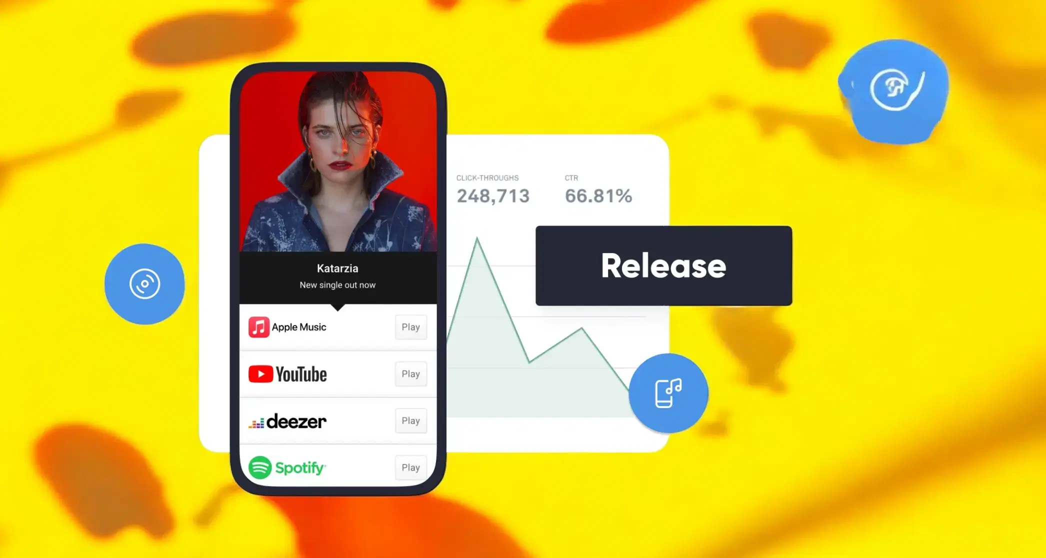 Smart Link Visual